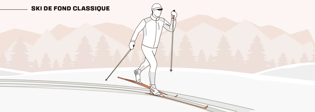Cross-country skiing-classic-vs-skating-1-FR